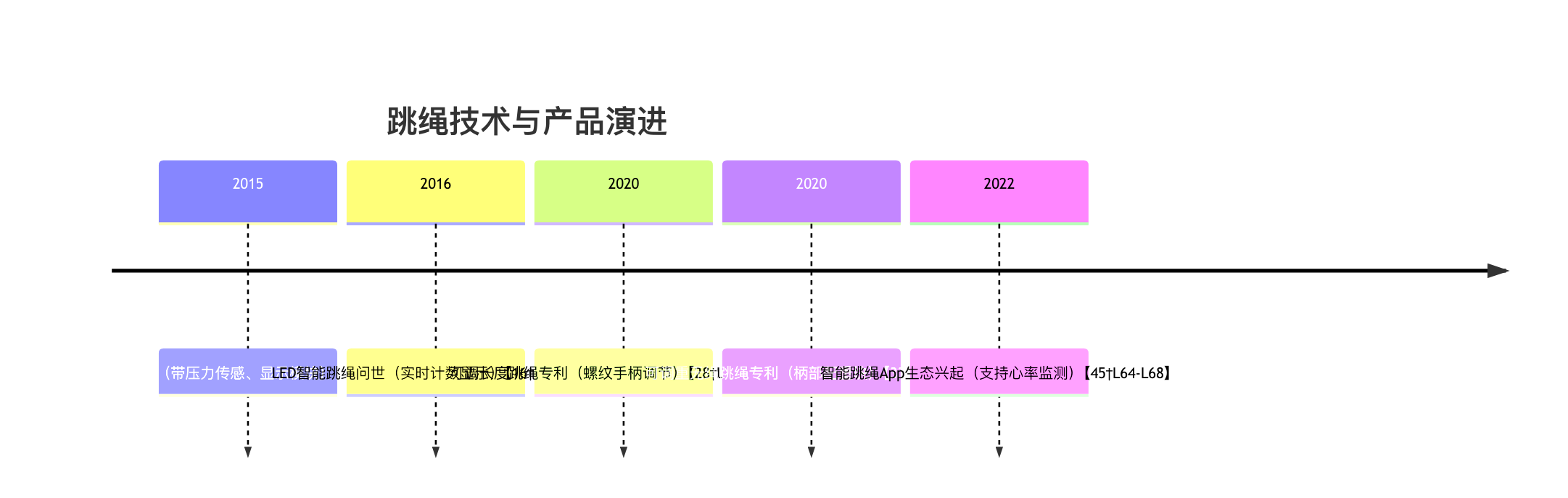 20260425